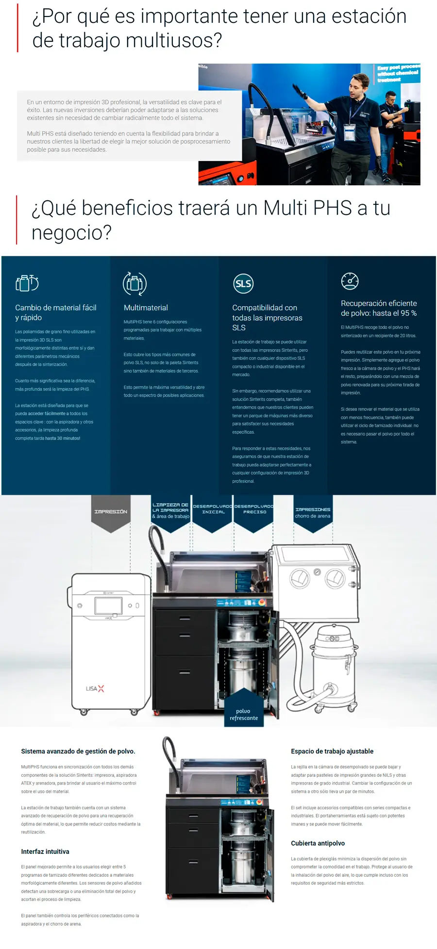  Caracteristicas principales maquina Sinterit  MULTI PHS 