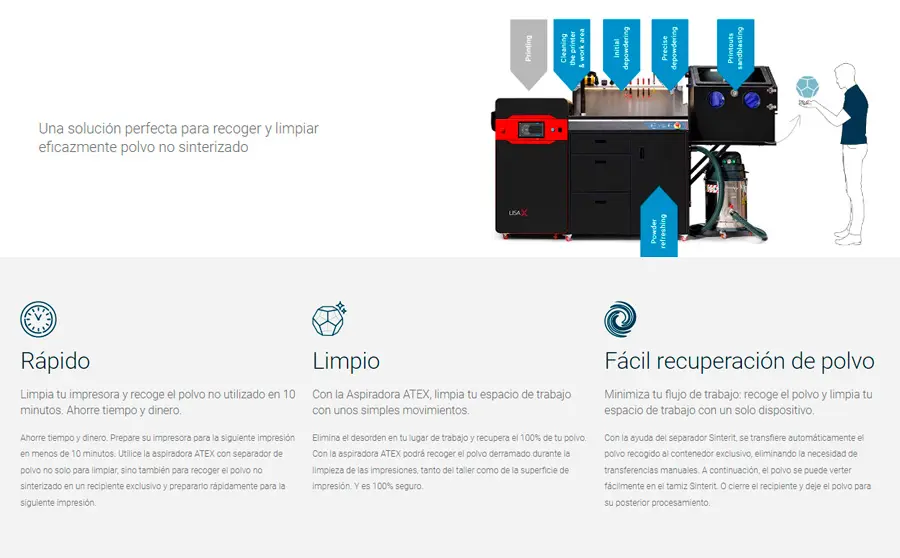  Caracteristicas principales maquina Sinterit  MULTI PHS 