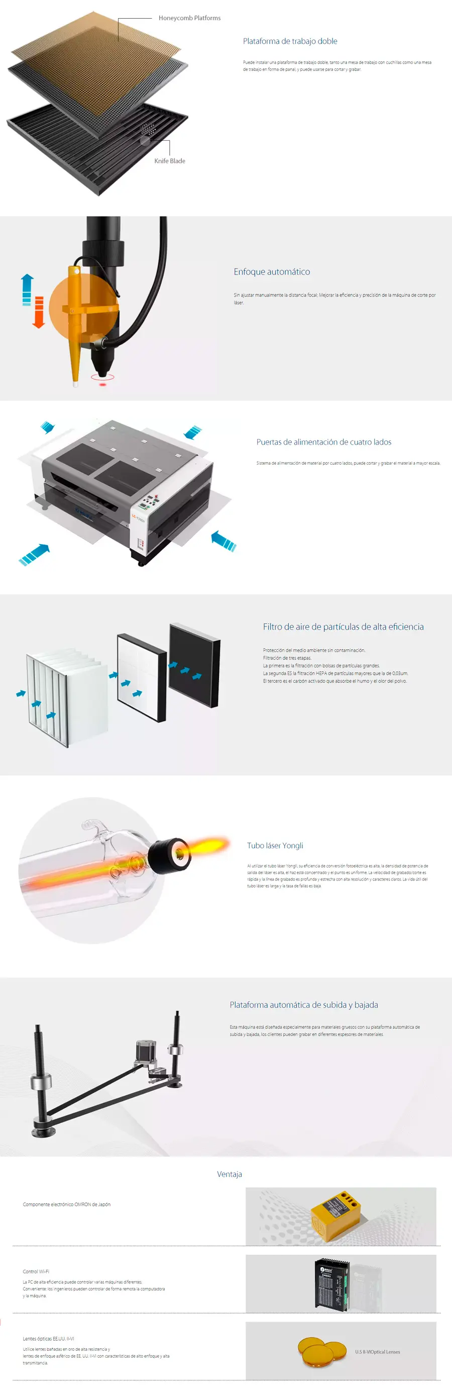  Caracteristicas principales maquina de corte y grabado laser G-wike LC1390N