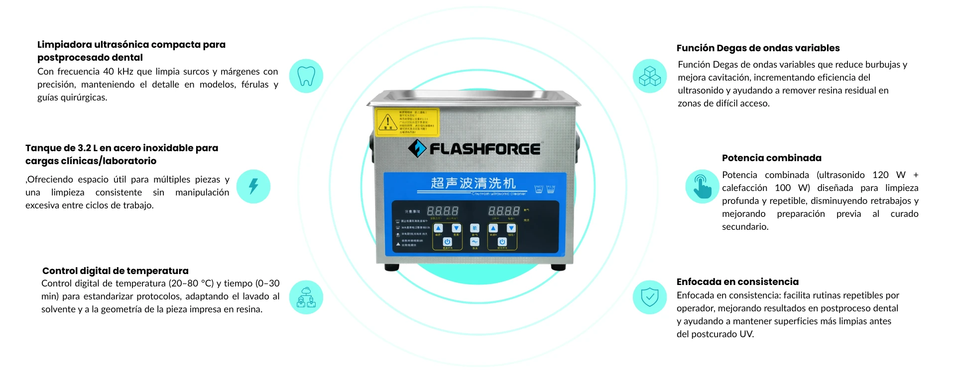 Características principales