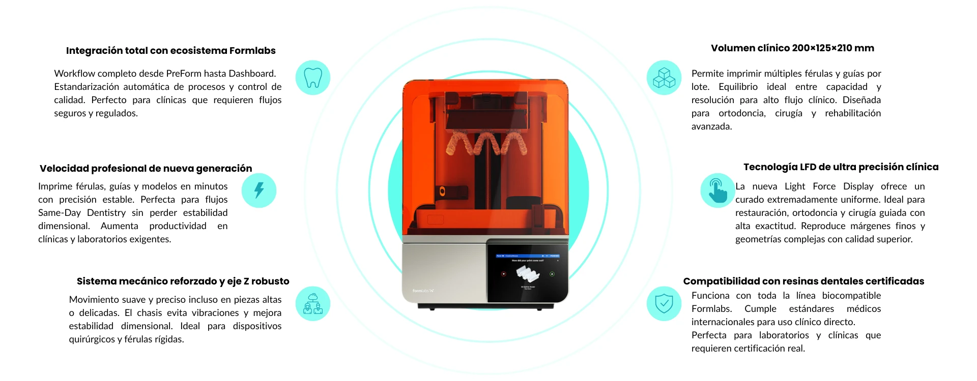Características principales