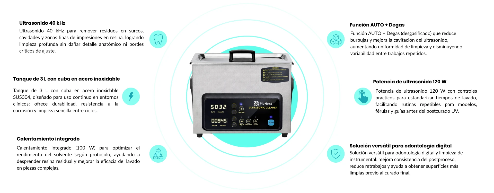 Características principales