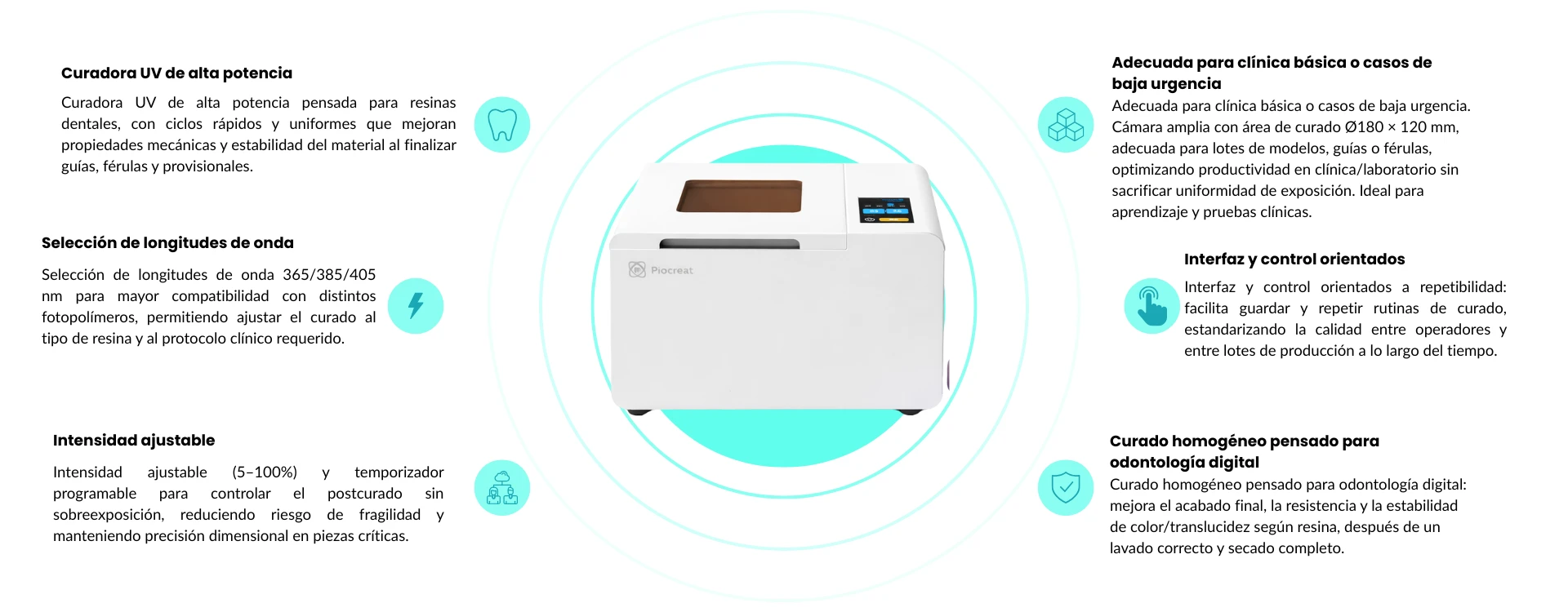 Características principales