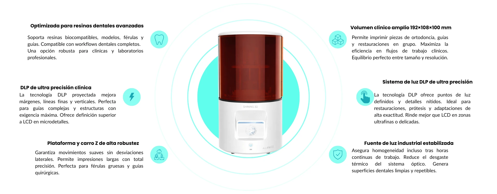 Características principales