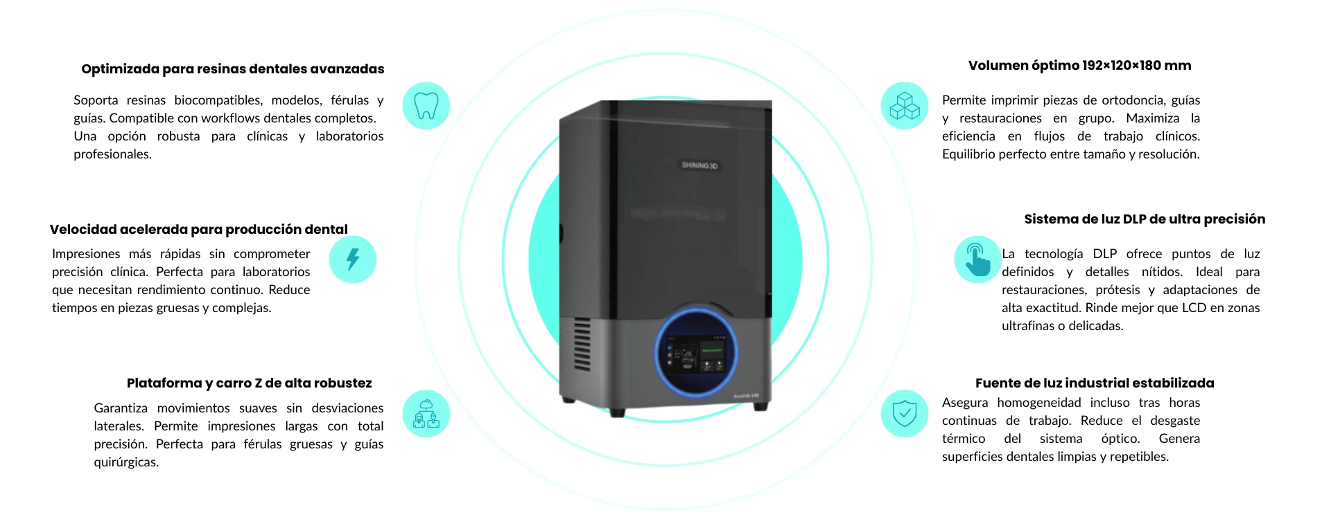 Características principales