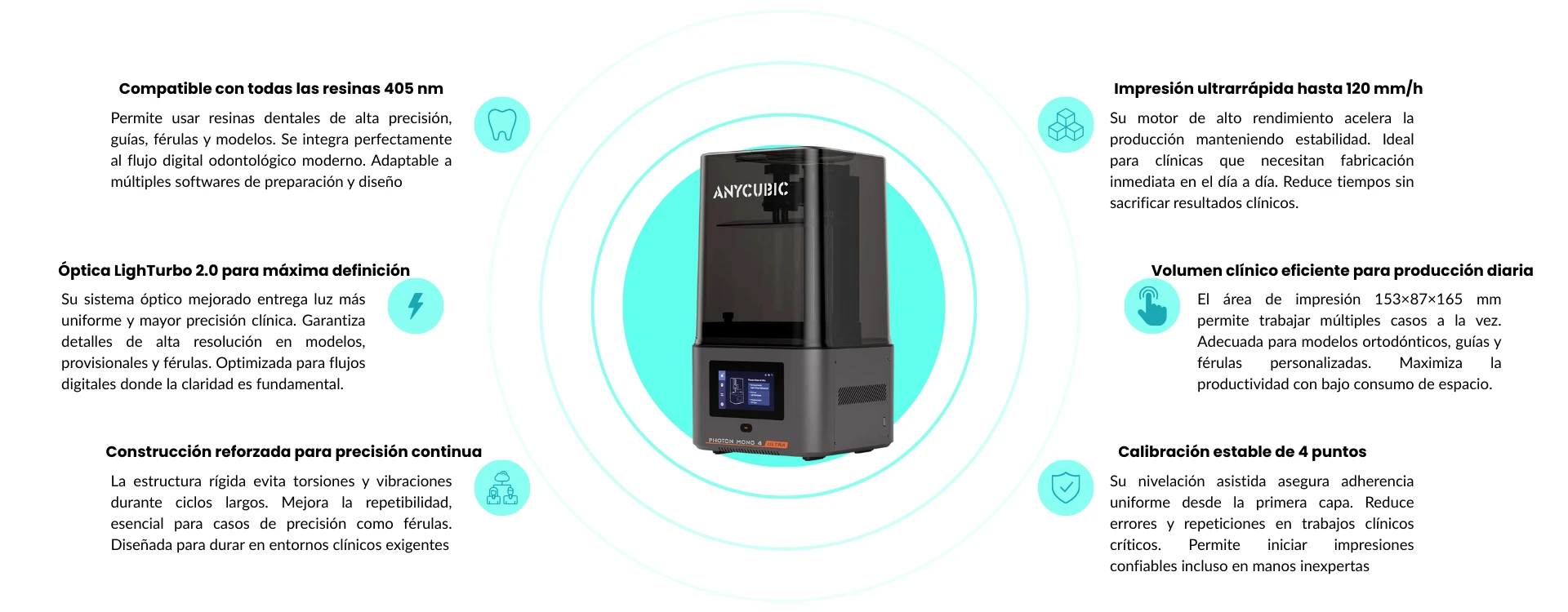 Características principales