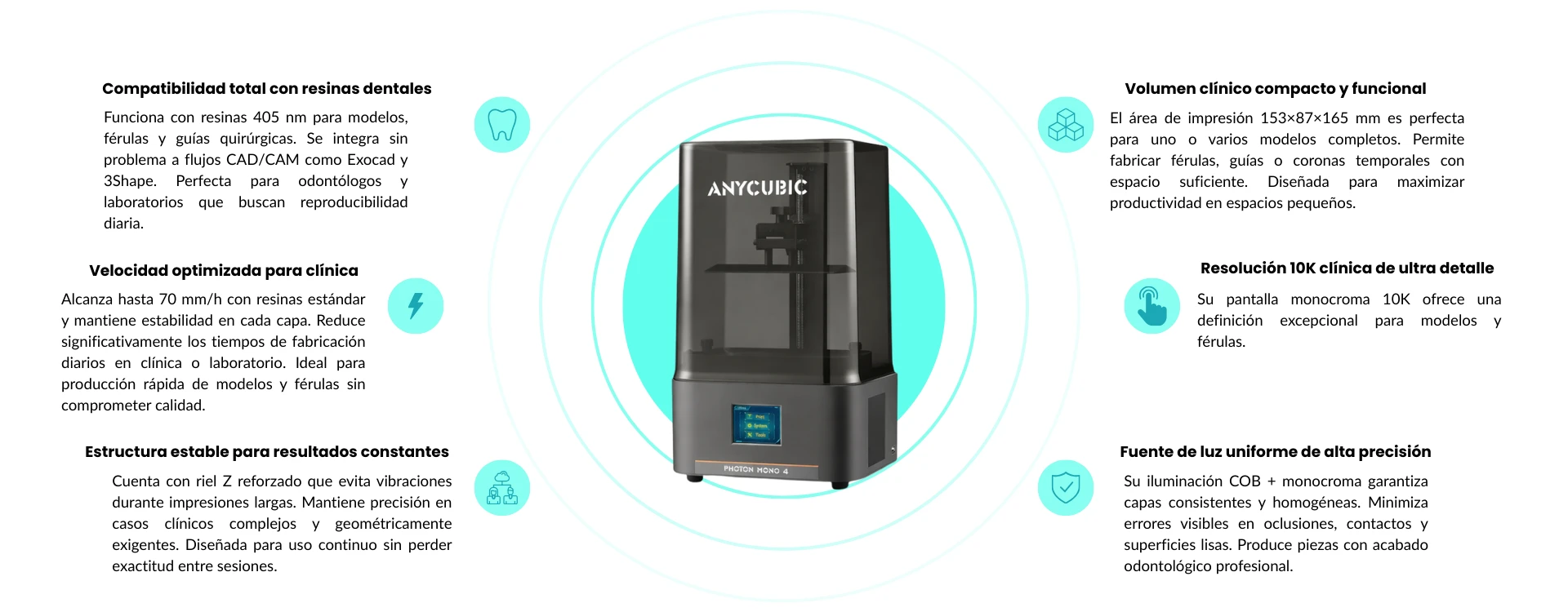 Características principales