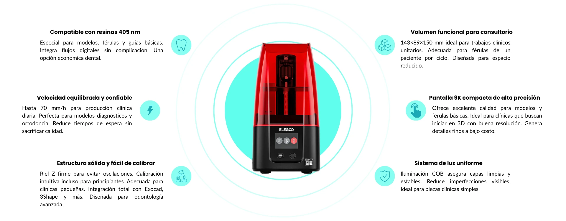 Características principales