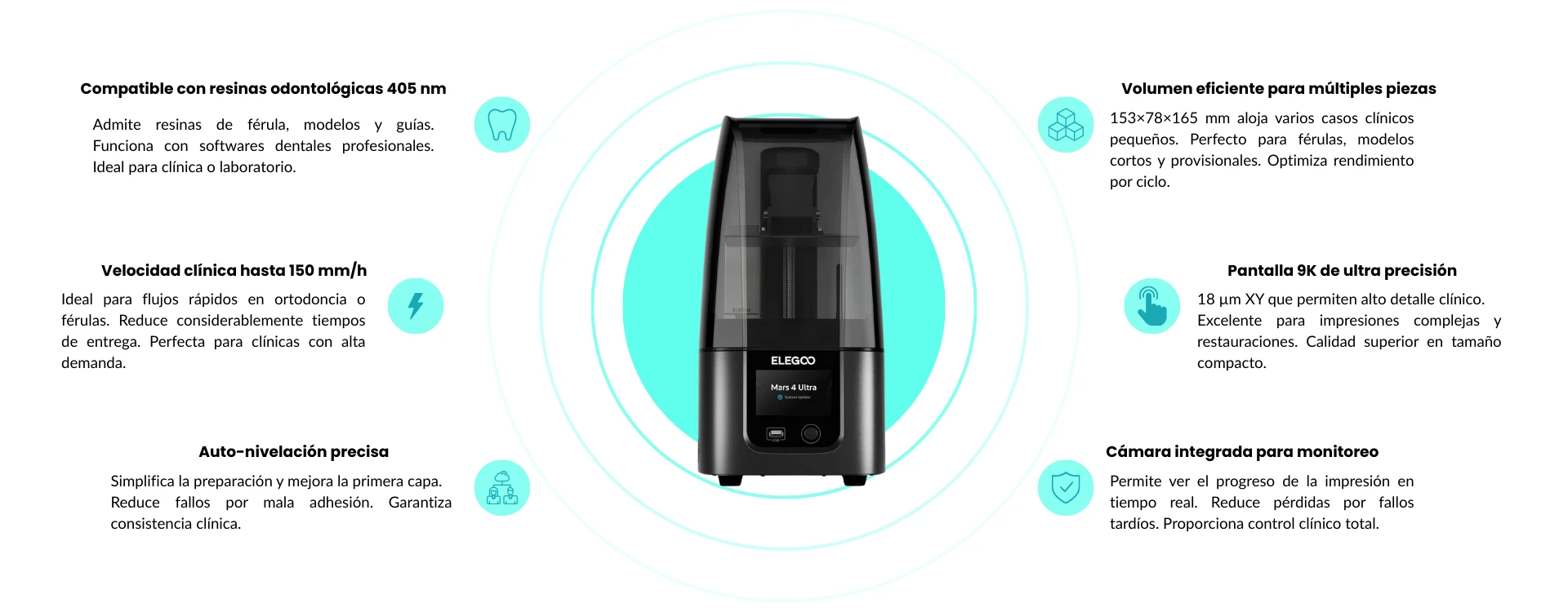 Características principales