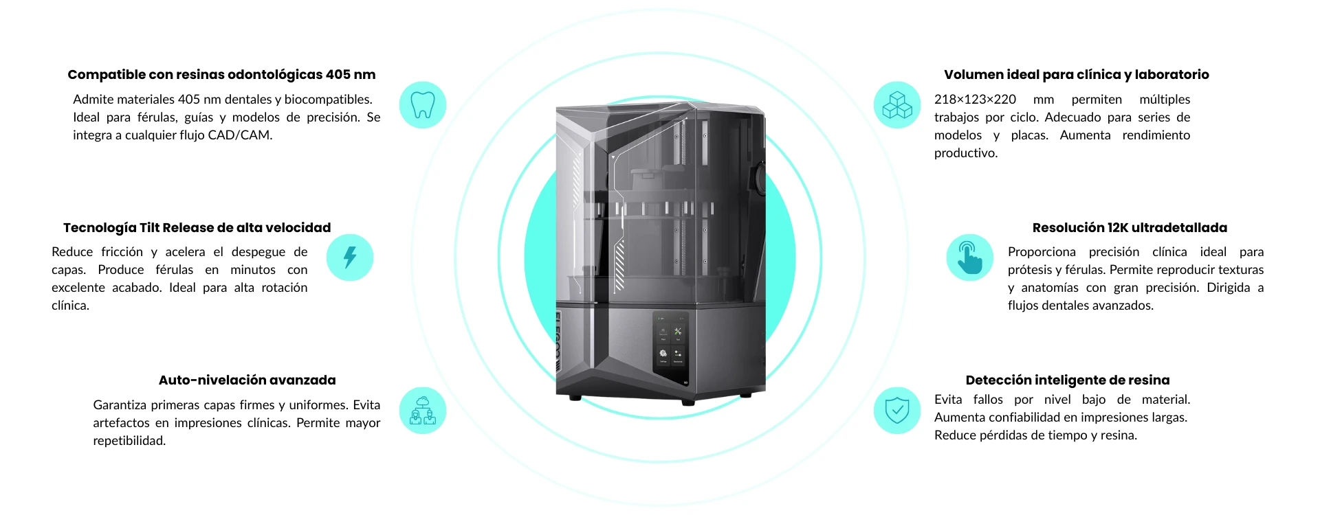 Características principales