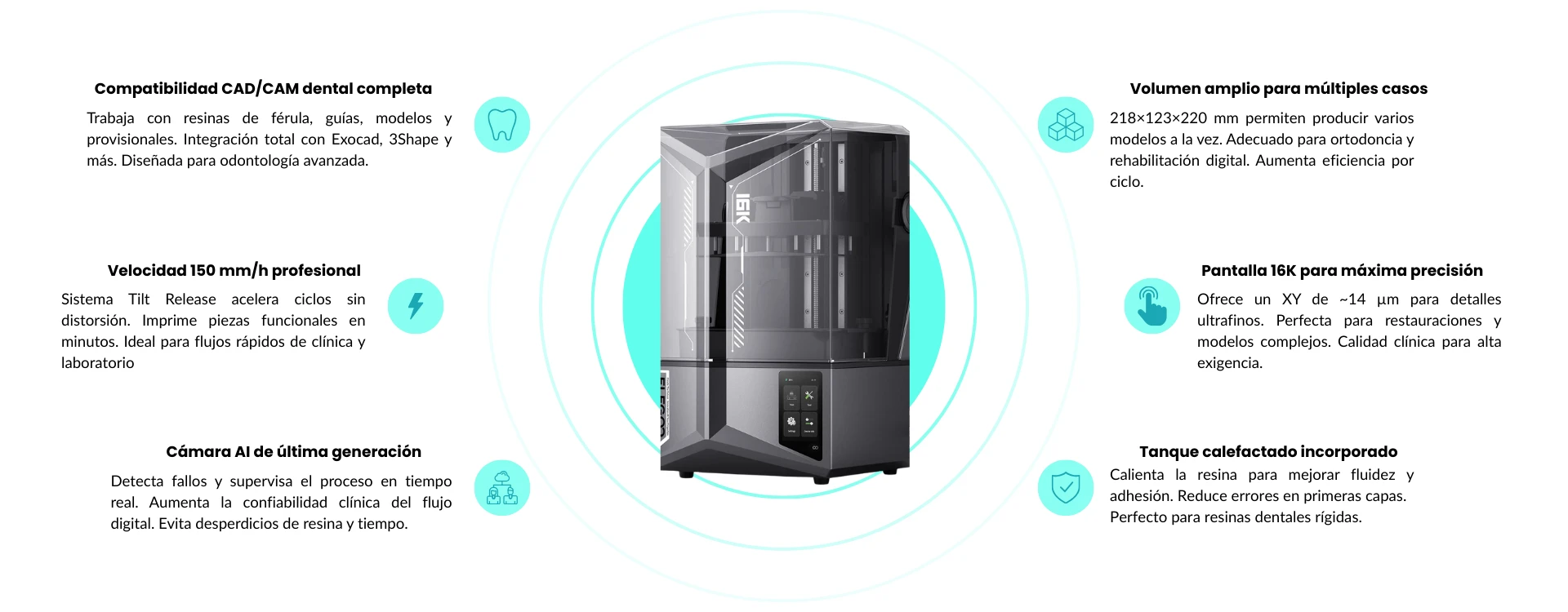 Características principales