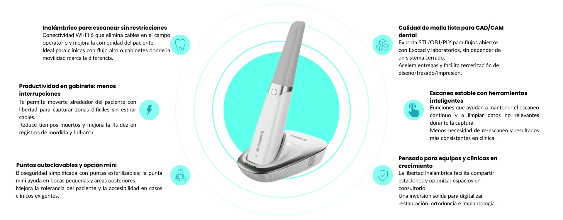 Características principales