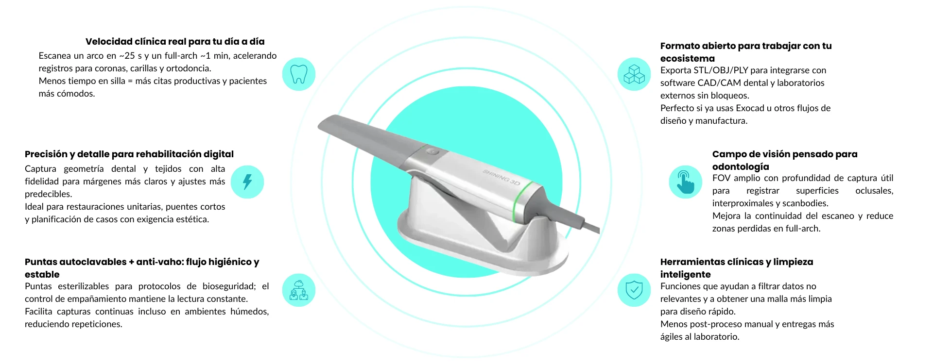 Características principales