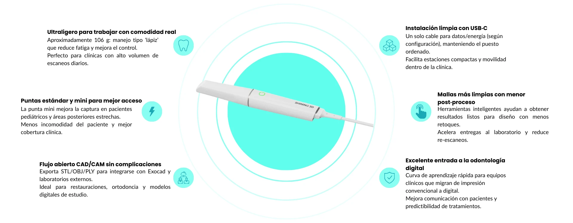 Características principales
