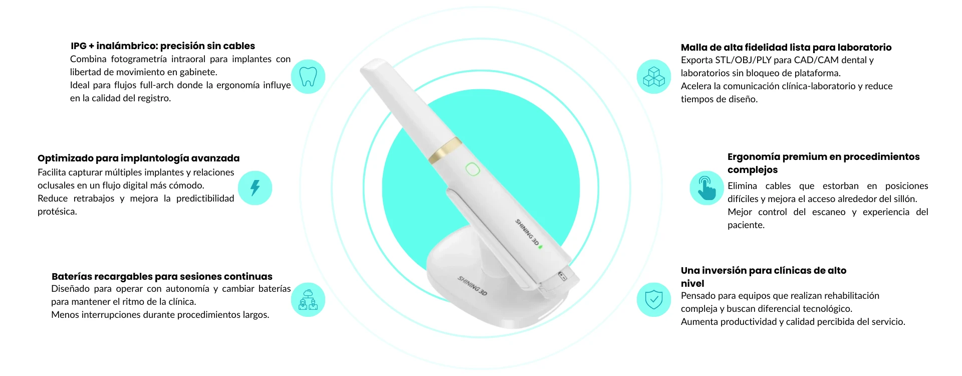 Características principales