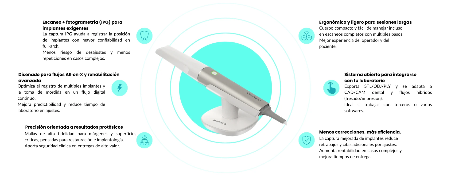 Características principales