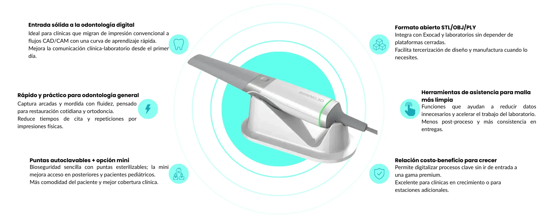 Características principales