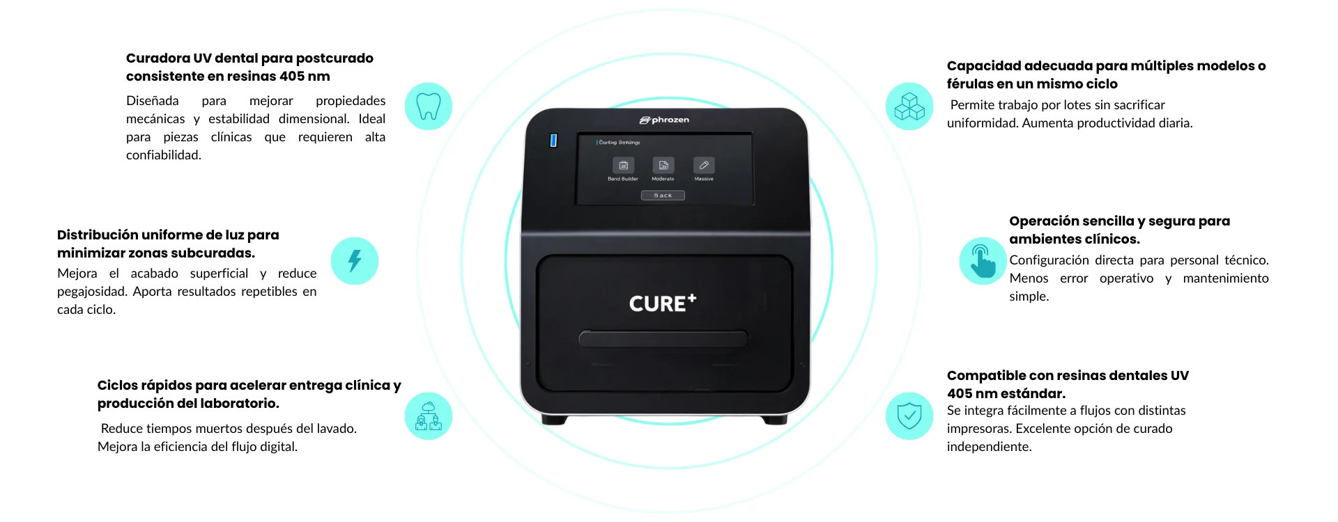 Características principales