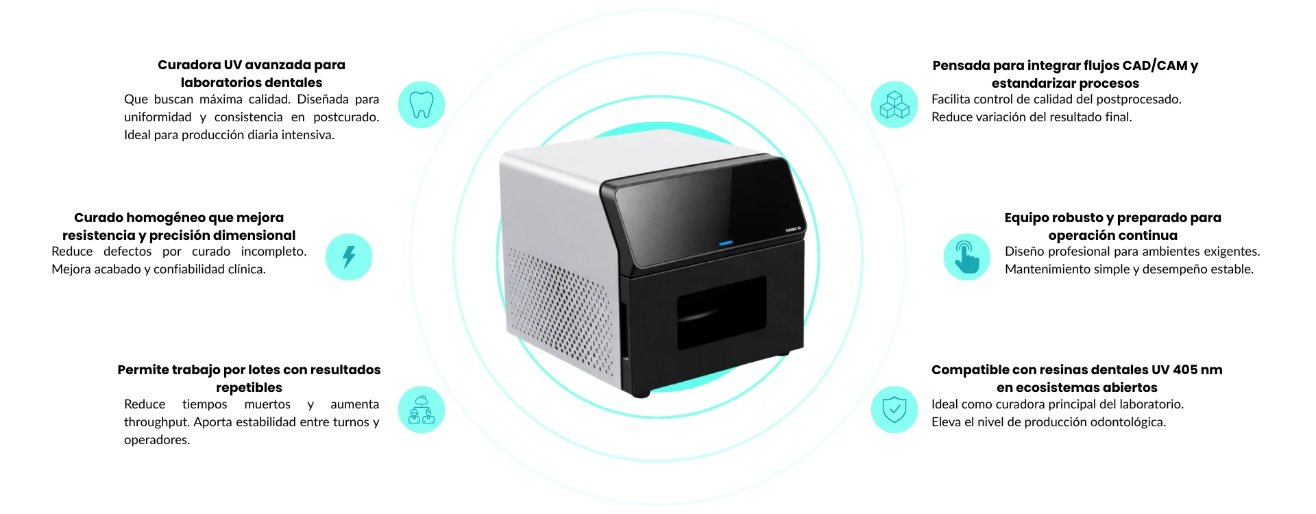 Características principales