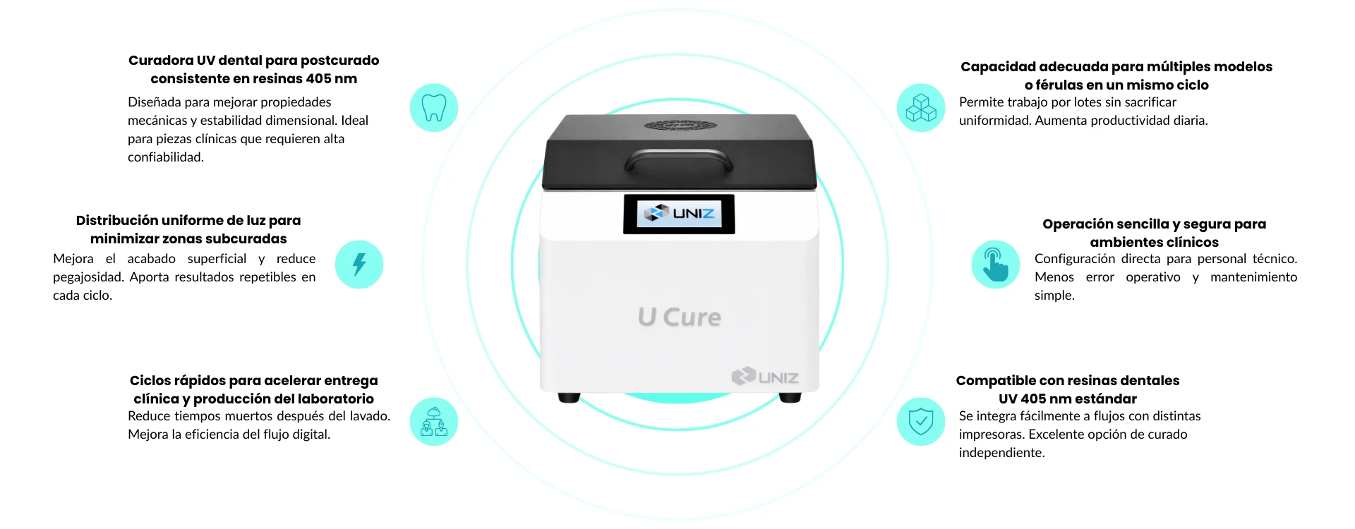 Características principales