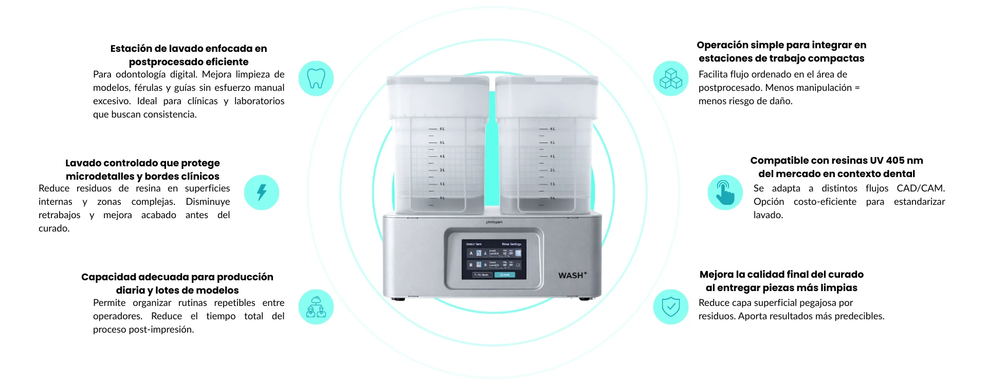Características principales