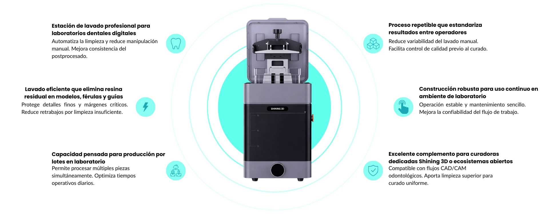 Características principales