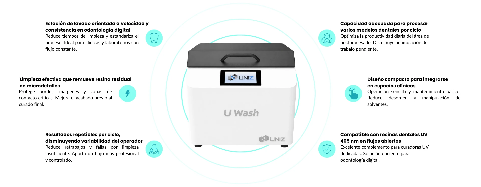 Características principales