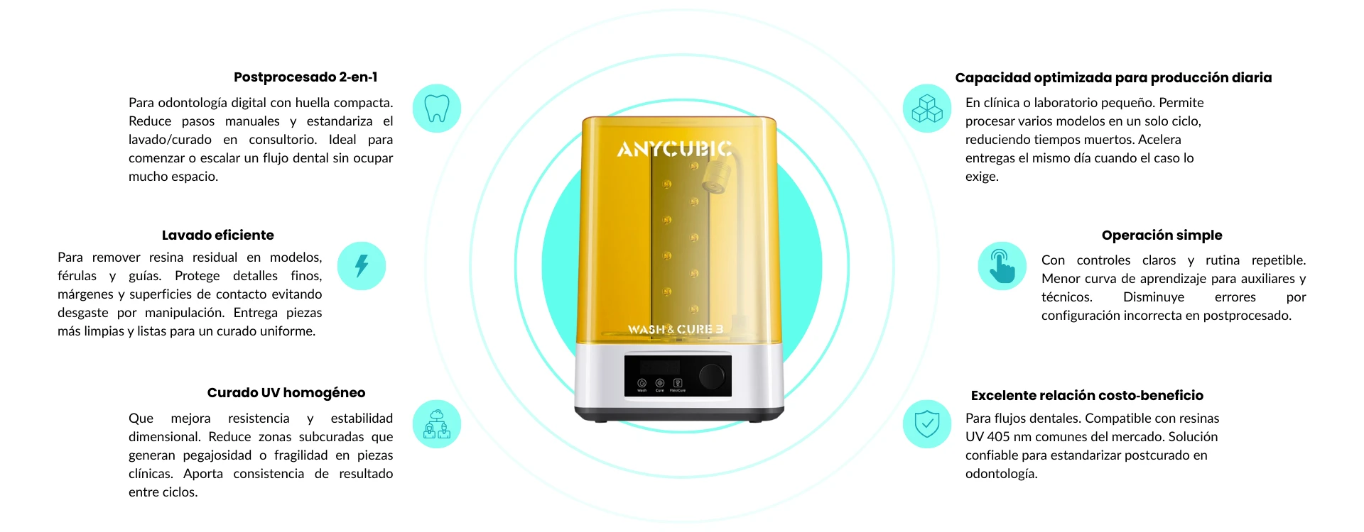 Características principales