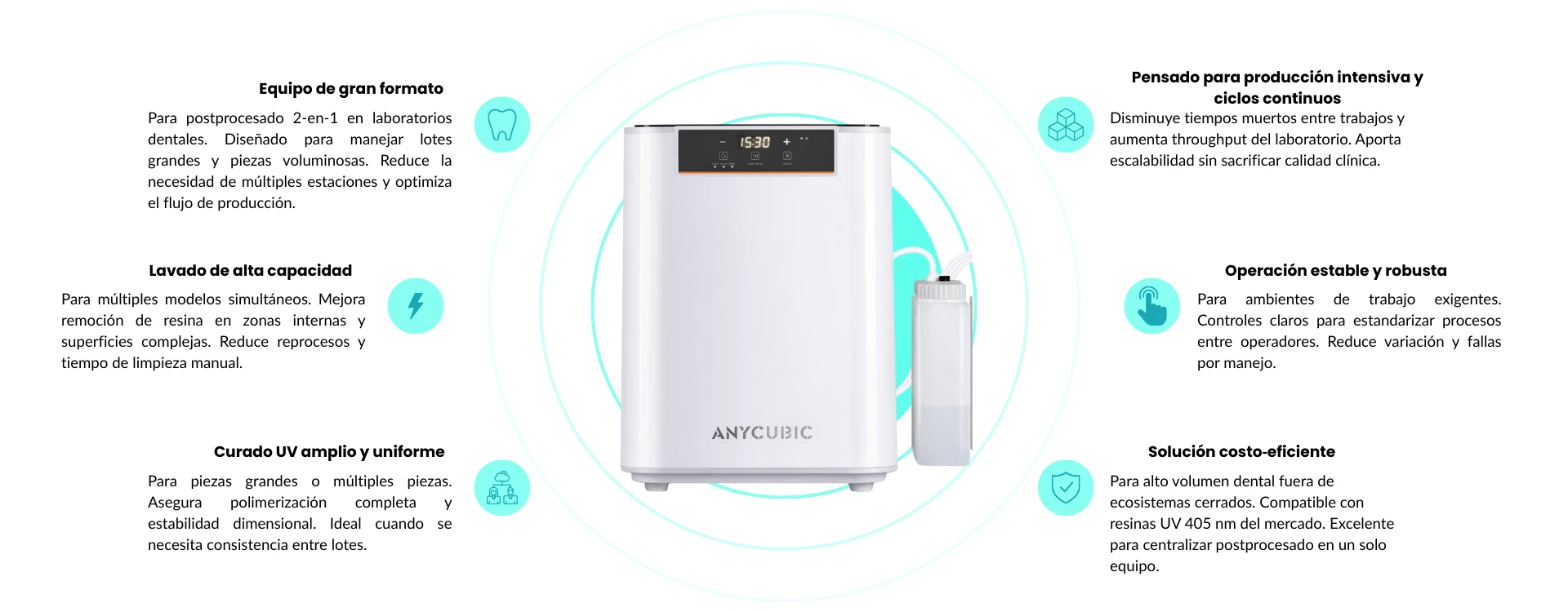 Características principales