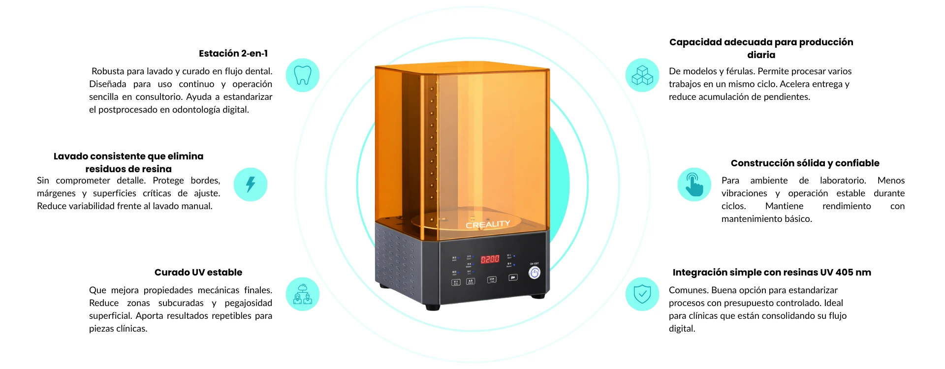 Características principales