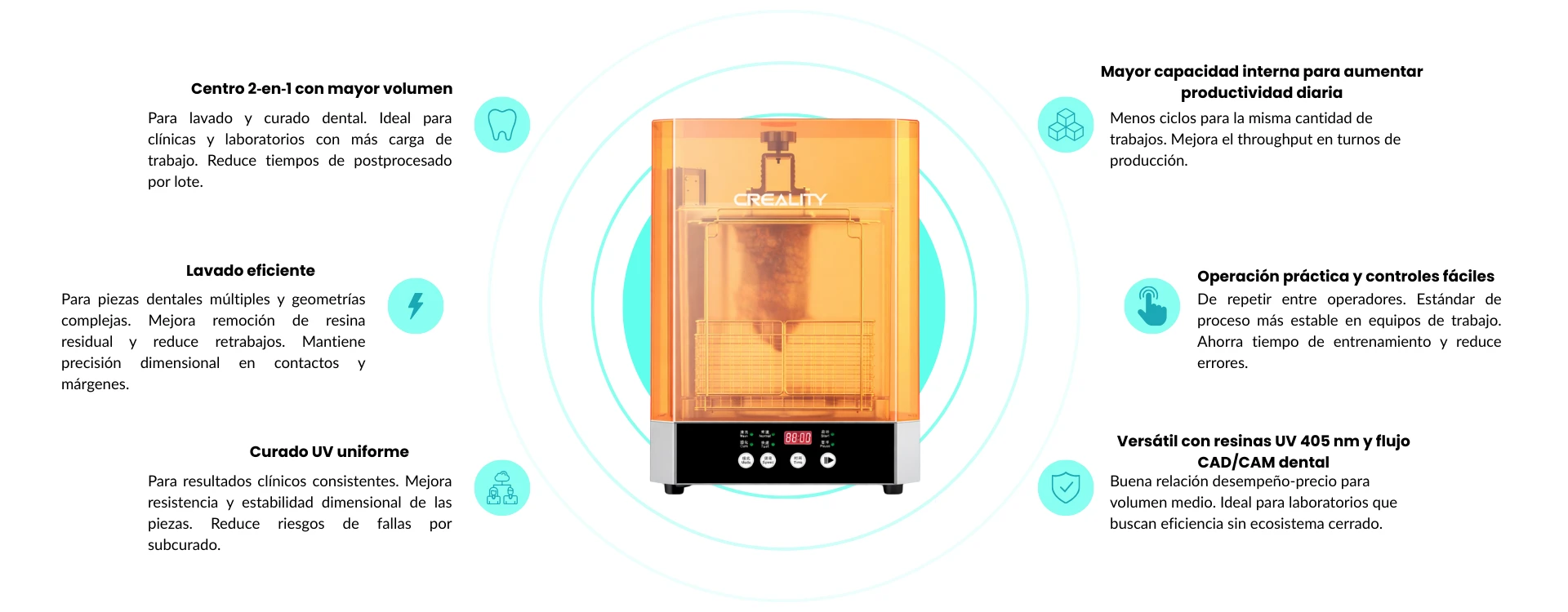 Características principales