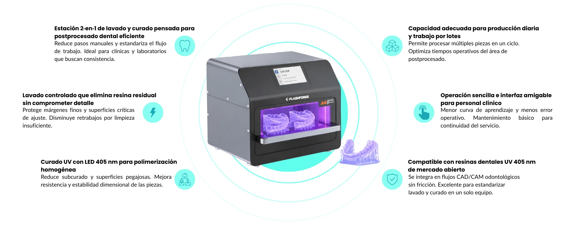 Características principales