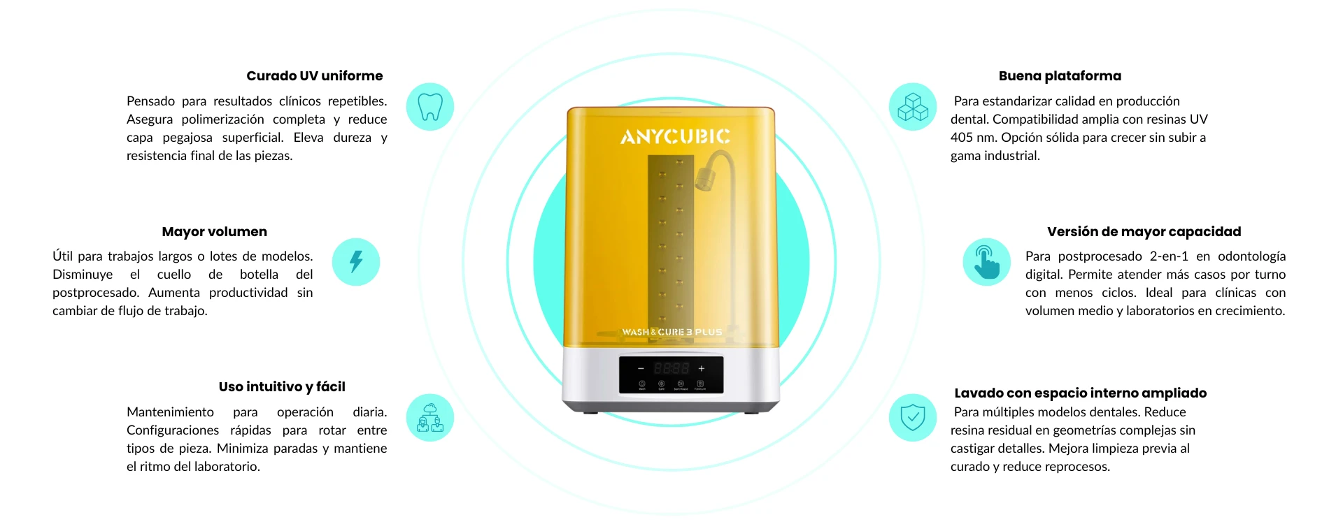 Características principales