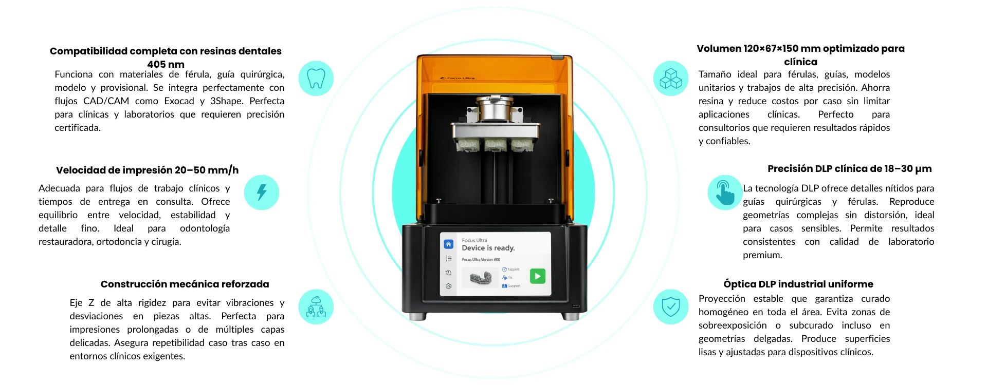 Características principales