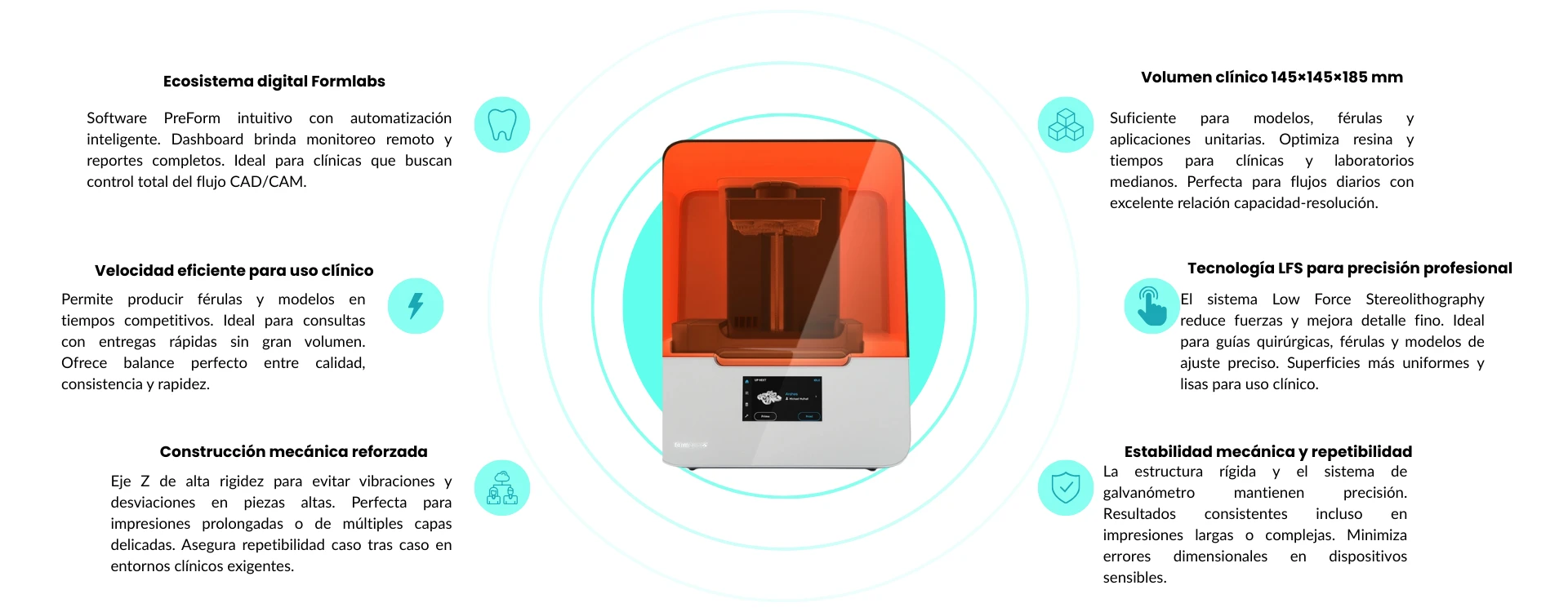 Características principales