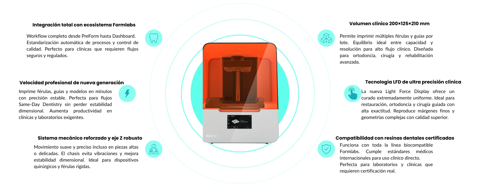 Características principales