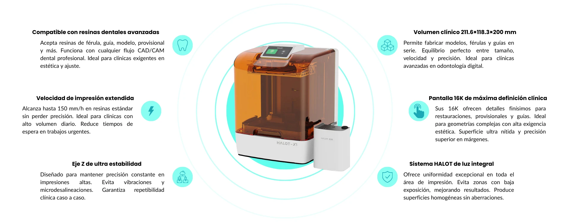 Características principales