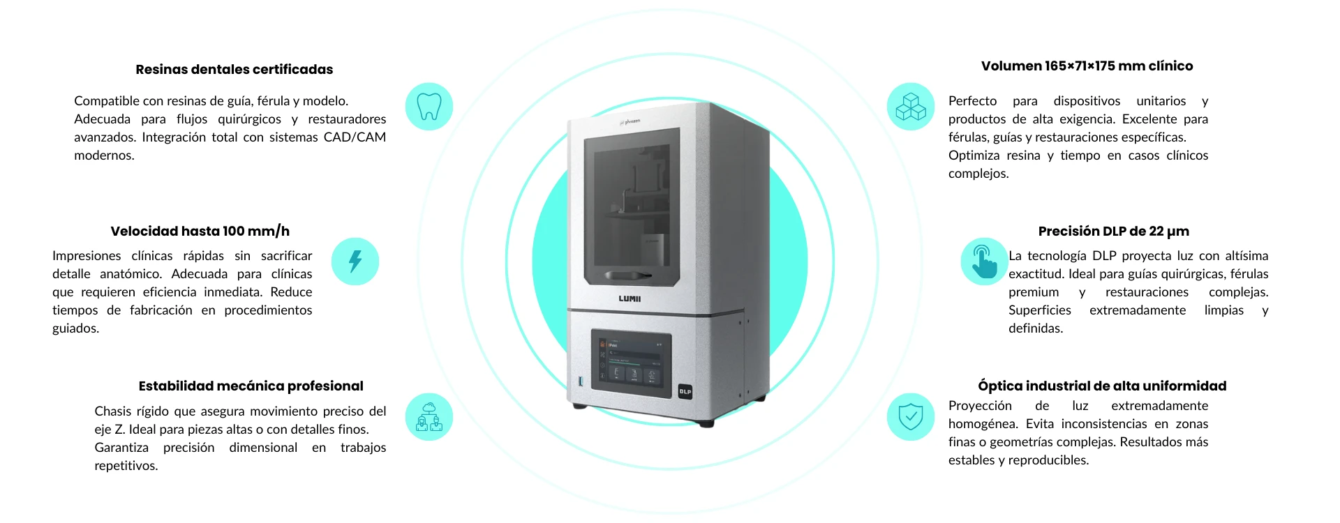 Características principales