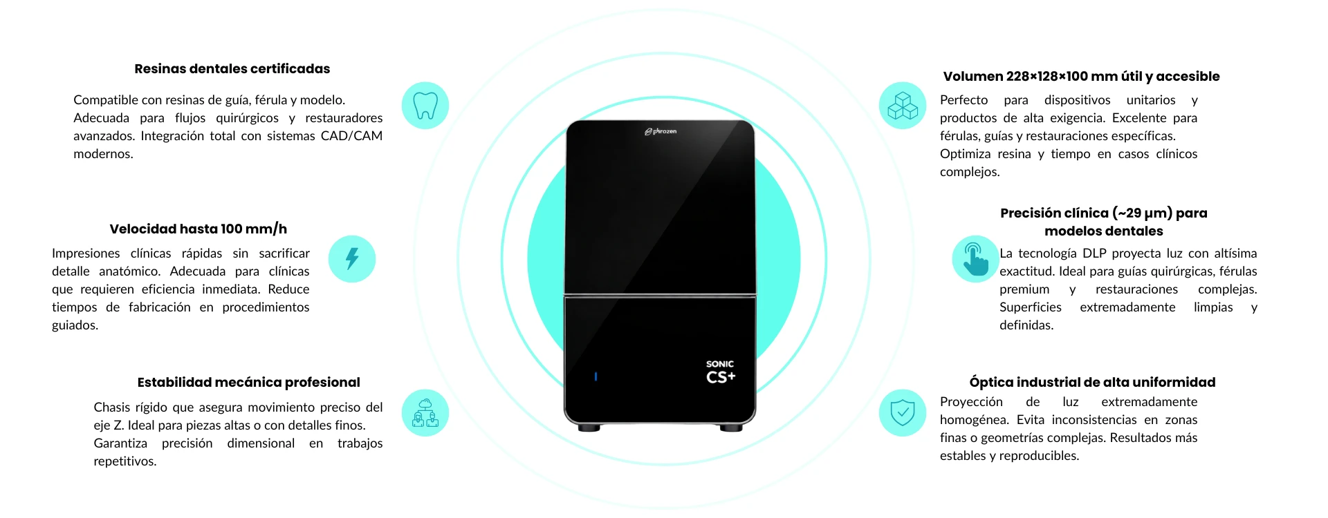 Características principales