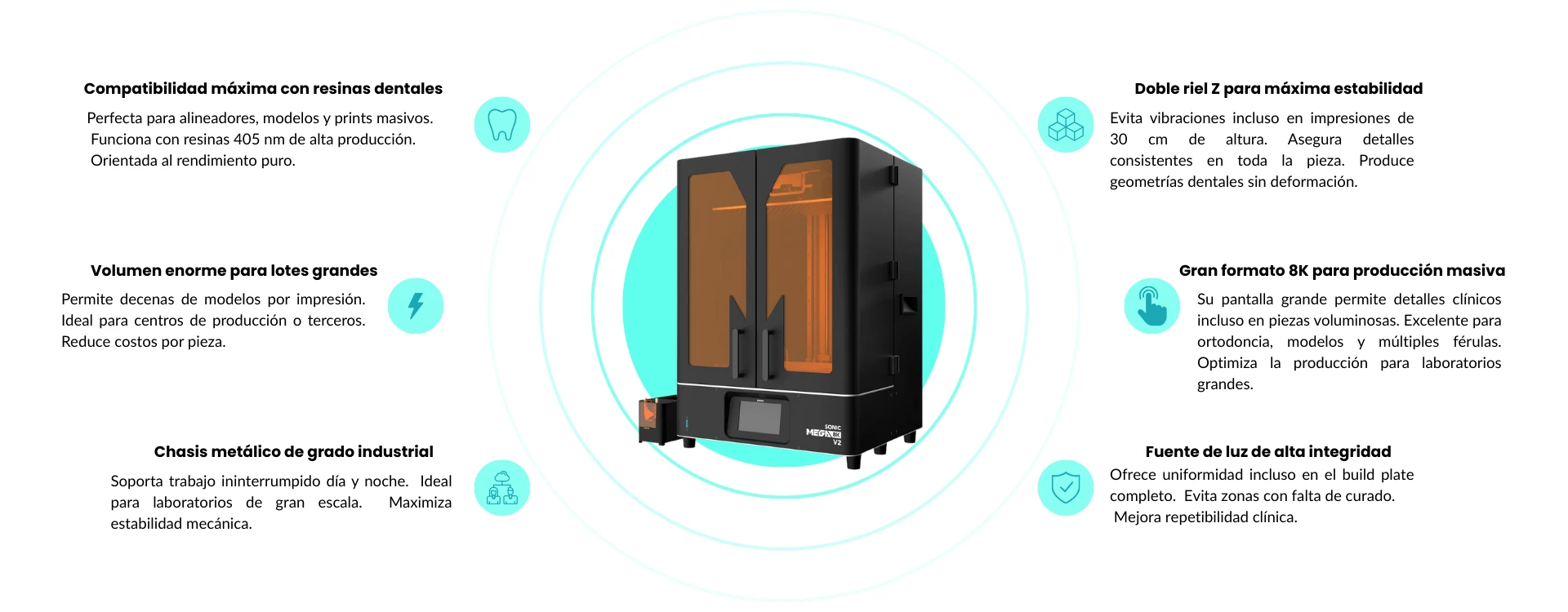 Características principales