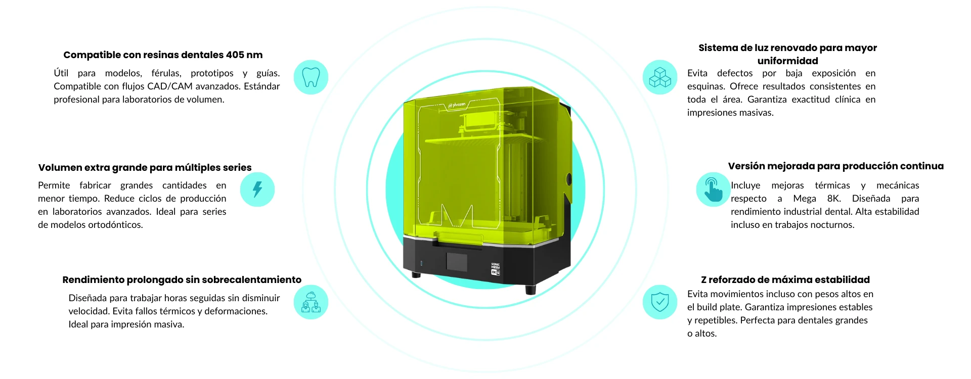 Características principales