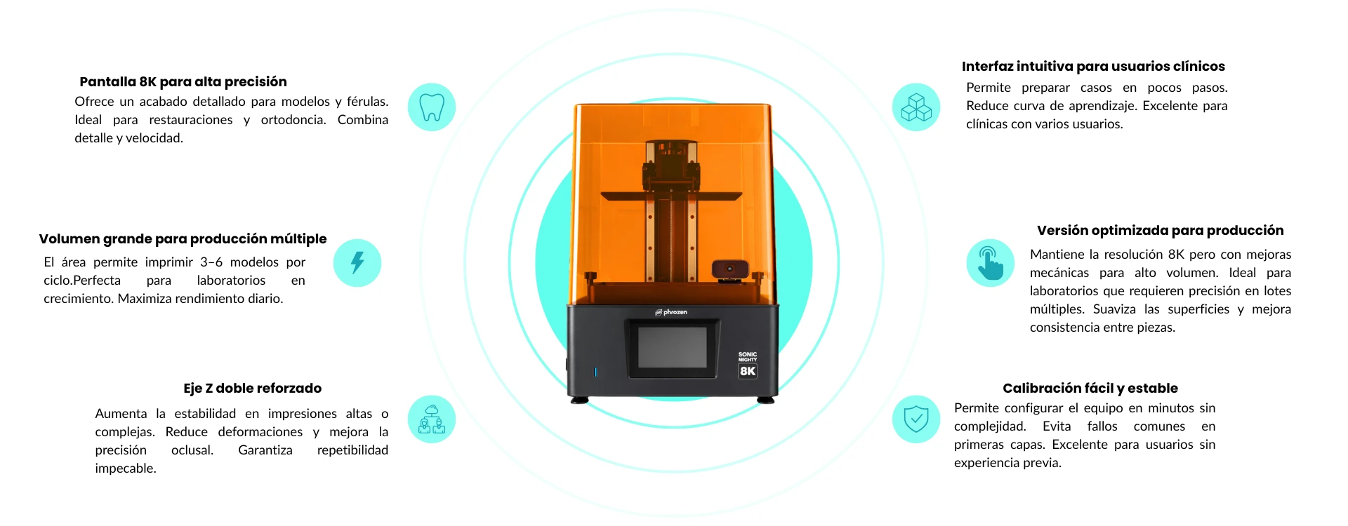 Características principales