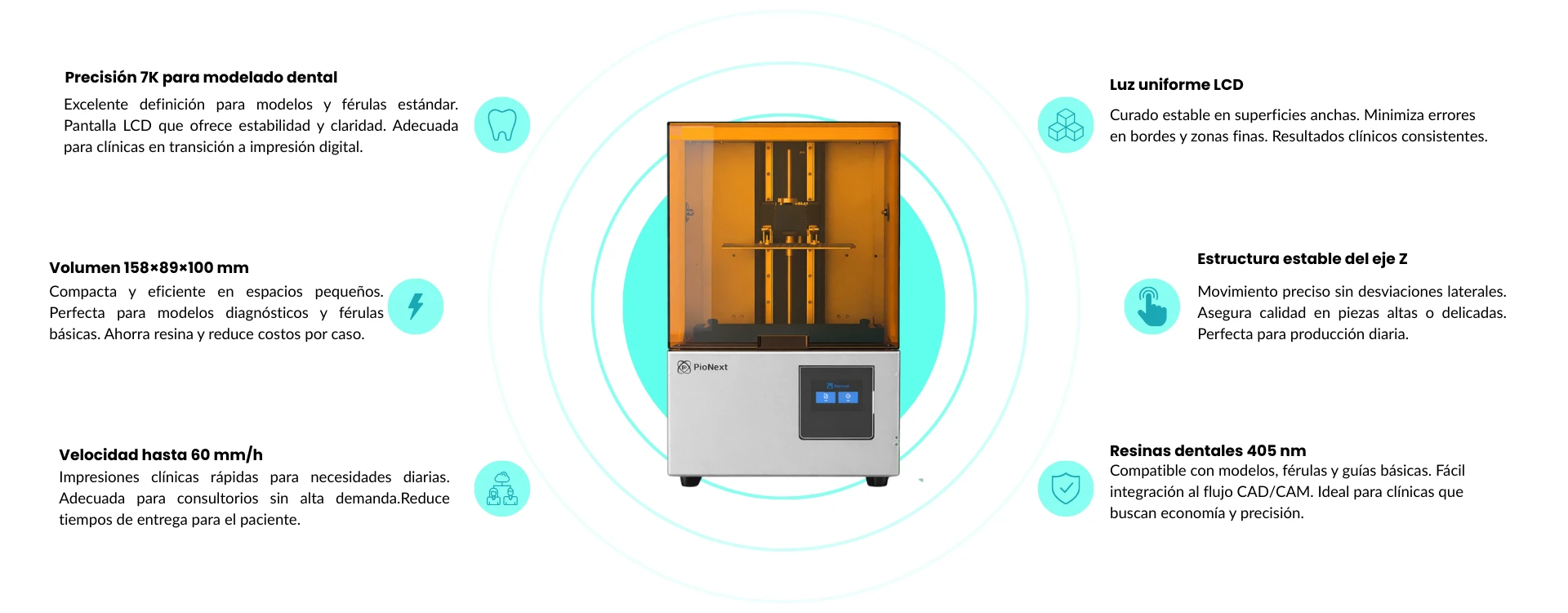 Características principales