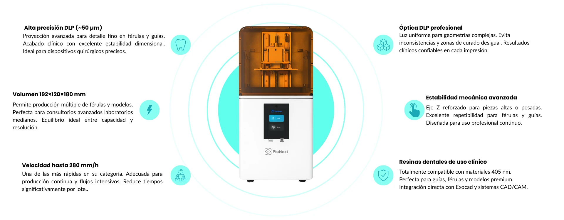 Características principales