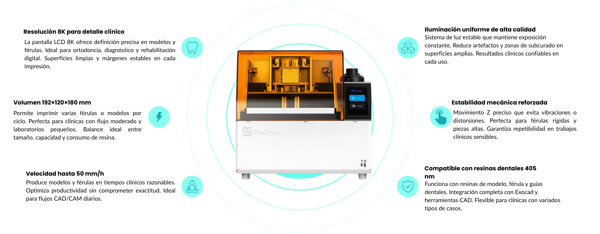 Características principales