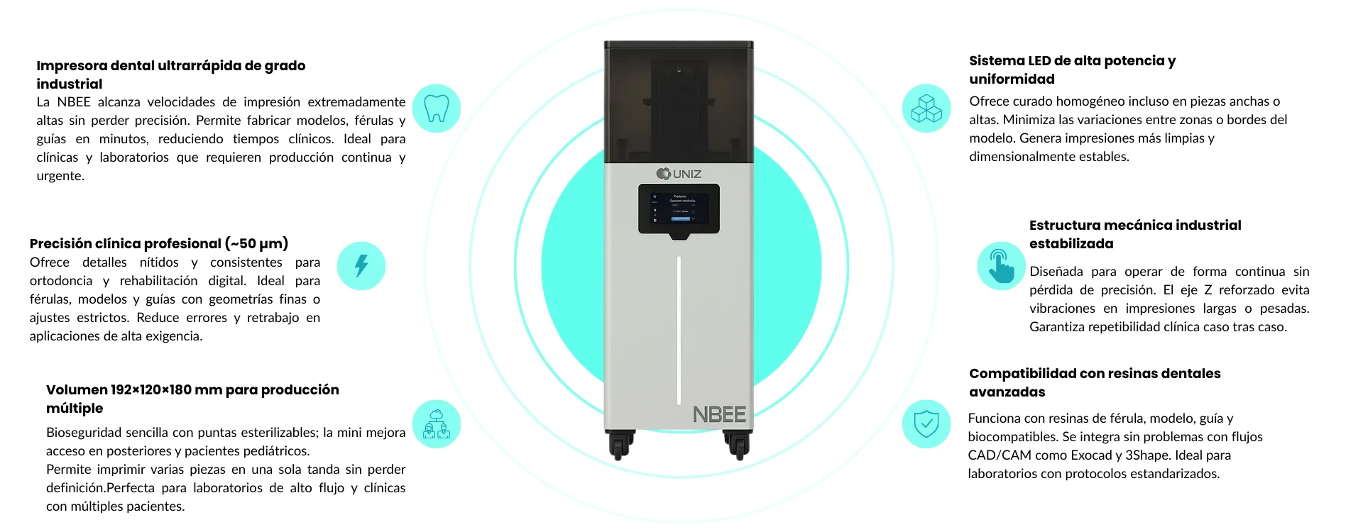 Características principales