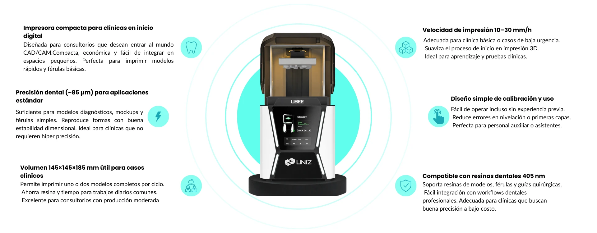 Características principales