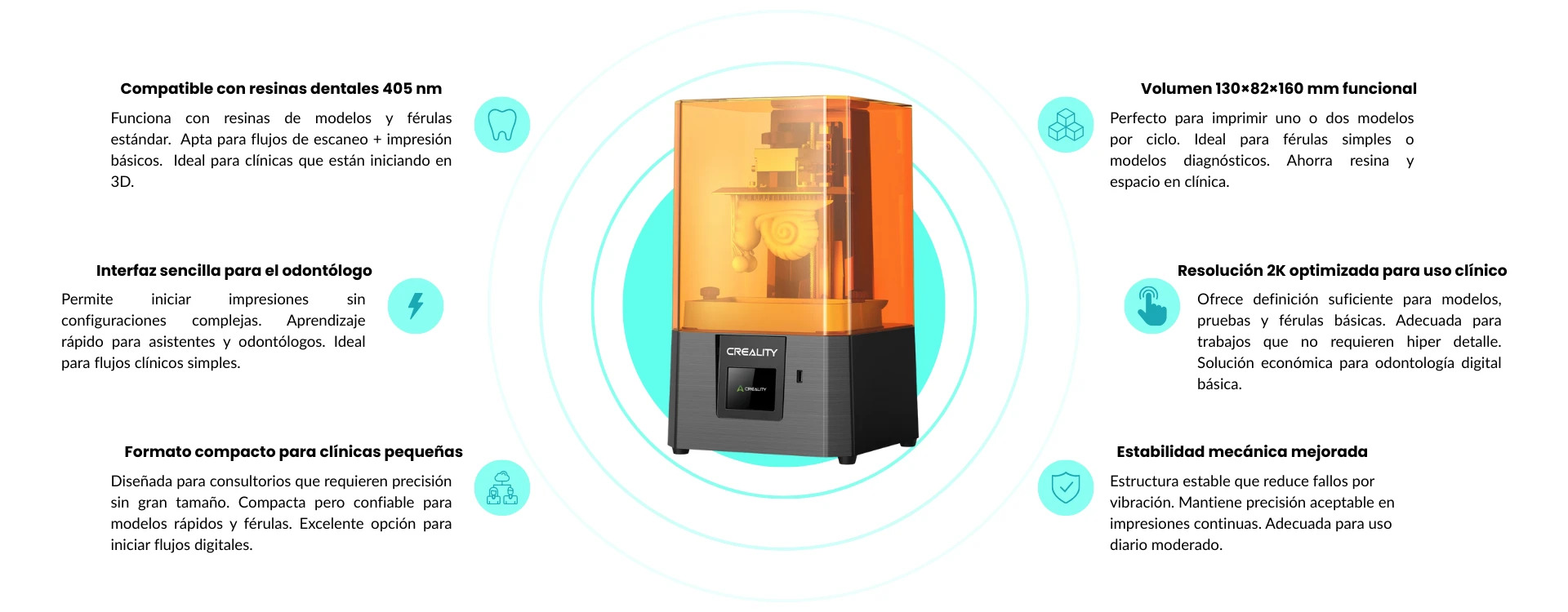 Características principales