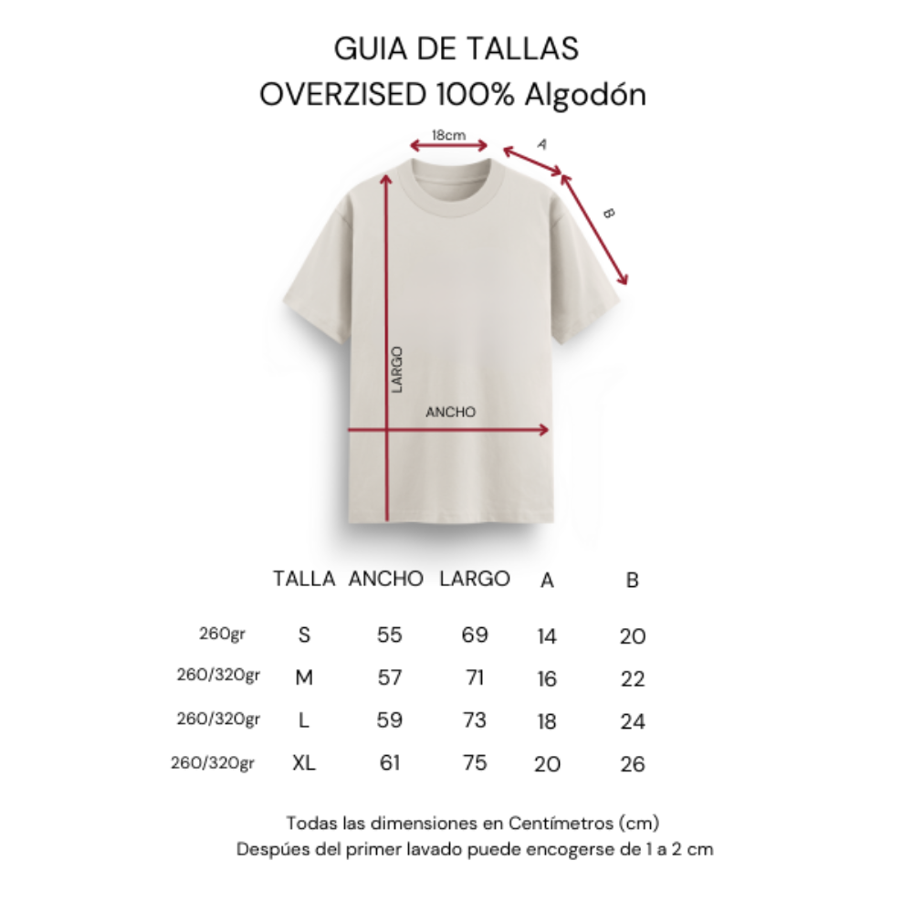 Guía de Tallas