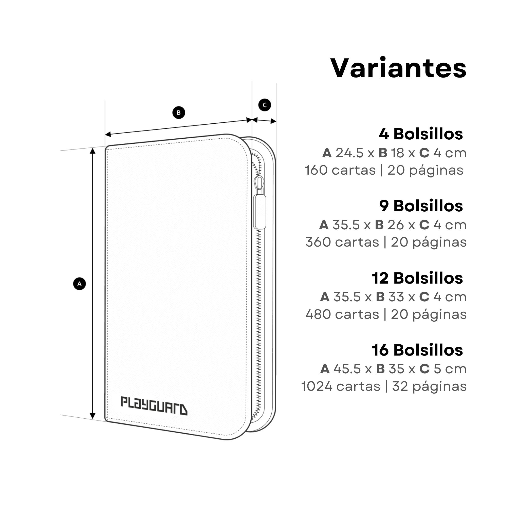 Variants
